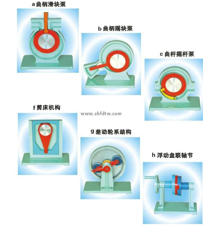 全鋁制機(jī)構(gòu)運(yùn)動簡圖測繪模型